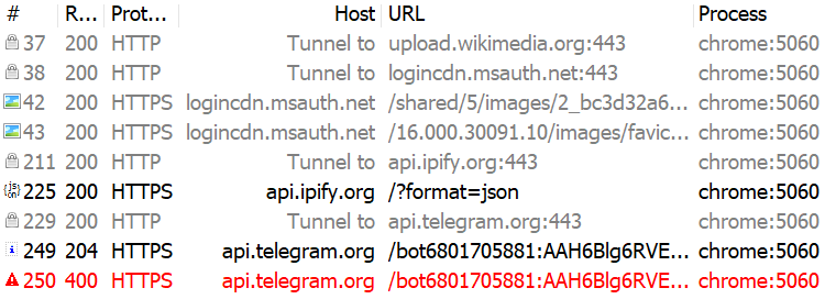 🚨 Phishing HTML File Sending Credentials via Telegram API 🚨 📌 VT Detection: 13 / 59 📁 Filename: SecureMessageAtt.html 🔐 MD5: d17d0e81e5765ce120d2ccb2671f5a1c DOCGuard Report: app.docguard.io/0738e03dc114ac…