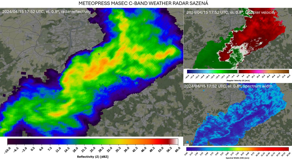 ⚡️Včerejší přeháňky a bouřky byly celkem dynamické díky kombinaci výrazného vertikálního střihu větru (mezi 0 až 6 km okolo 36 m/s) a nízkého CAPE. Jednu z nich zachytil poblíž Prahy náš radar MASEC. Za povšimnutí stojí také vyšší hodnoty šířky spektra v oblasti gust fronty. 📡