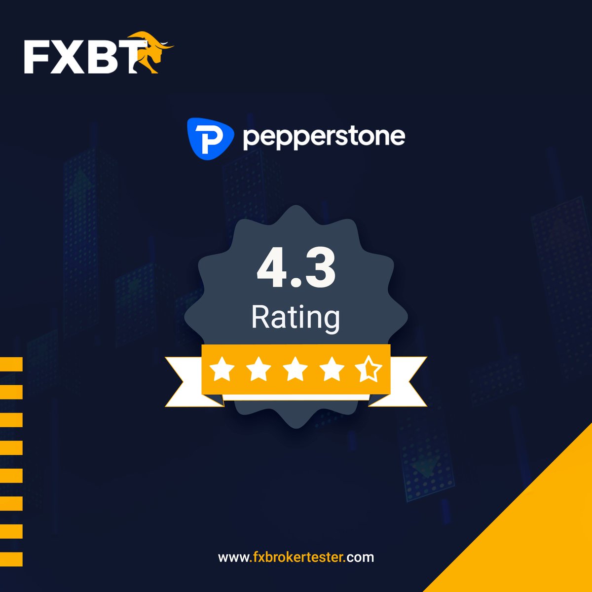 Pepperstone: Where Excellence Meets Innovation 🌟⚙️ Rated a stellar 4.3 on FXBT, Pepperstone leads the way in trading innovation and reliability. Join the community of traders who trust Pepperstone.

#Pepperstone #InnovationInTrading #NavigateWithConfidence
