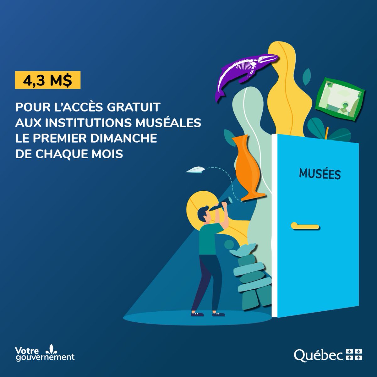 #communiqué
Un soutien de 4,3M$ a permis à de nombreux Québécois de fréquenter les musées gratuitement en 2023-2024

Détails: bit.ly/49CMqJU | #DimancheAuMusée #MuséesQc #CultureQc