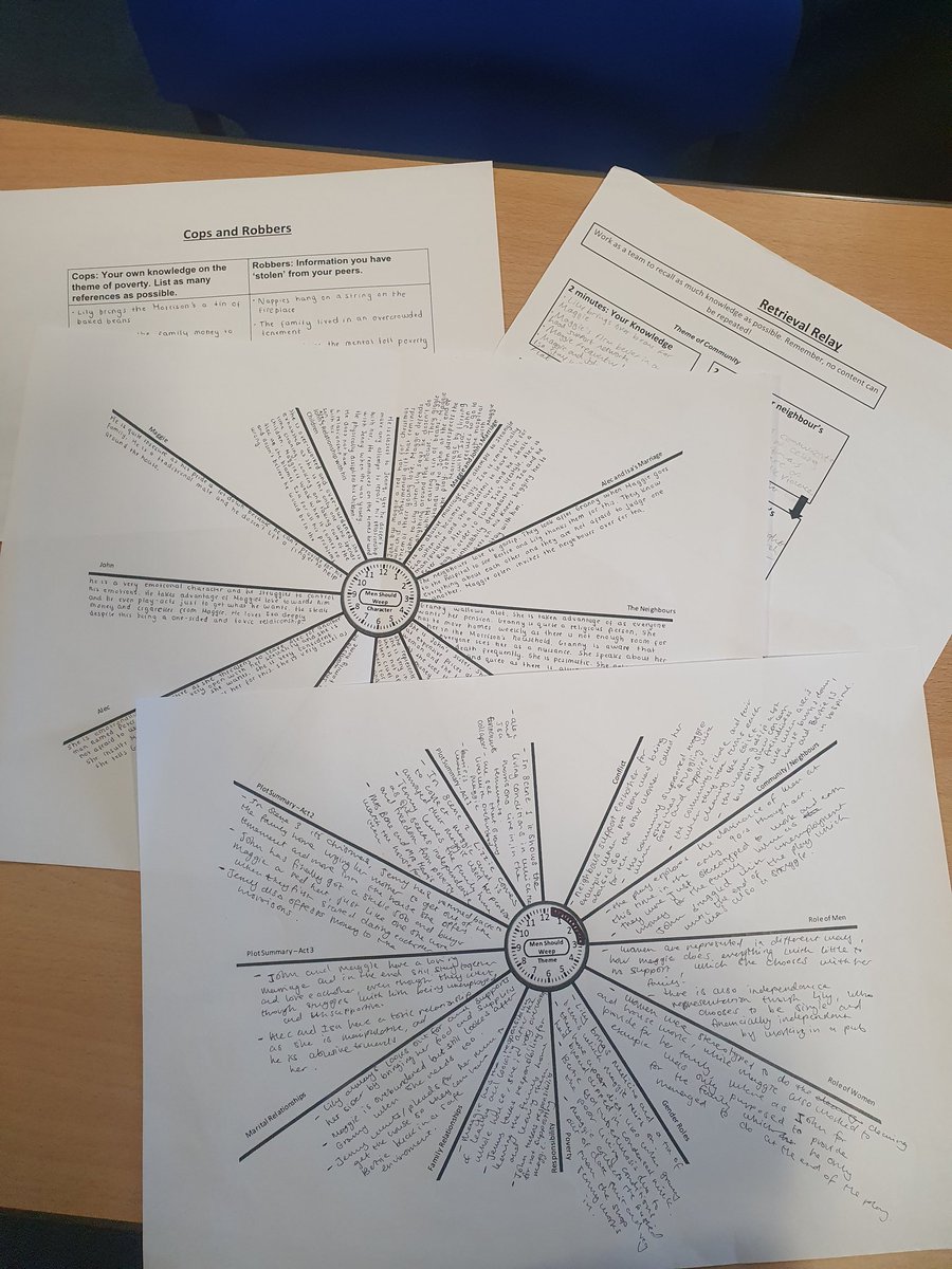 'Men Should Weep' Retrieval Practice in full swing! 🎭📖