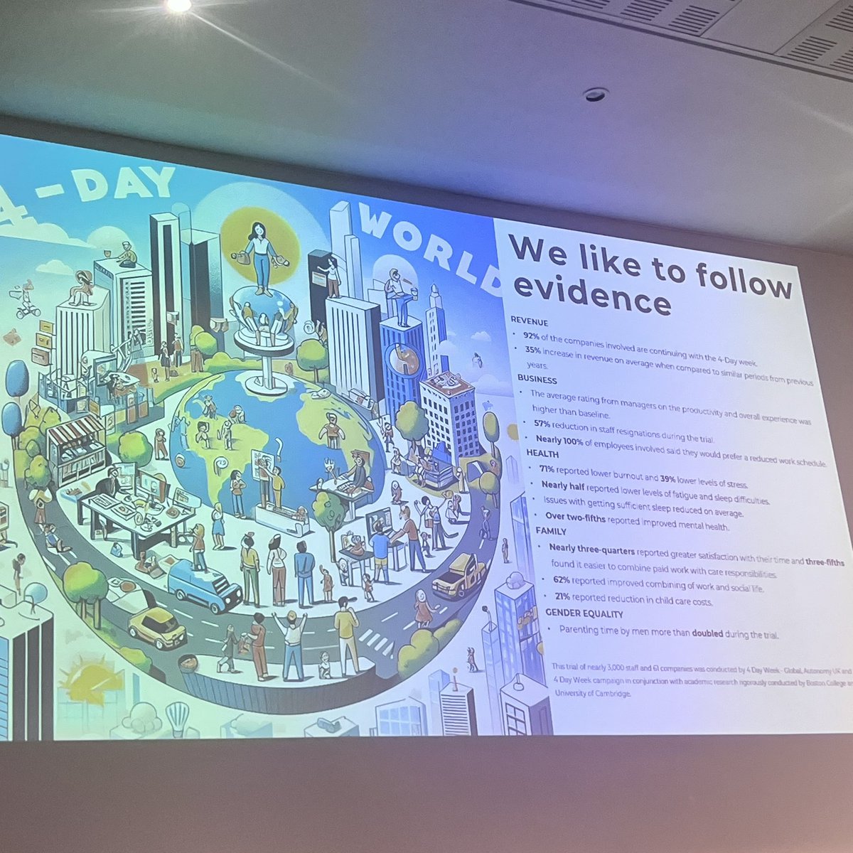 Rounding off this afternoon’s talks looking at the power of the 4 day work week 🗓️ Thank you @DrDaleford @HealthInnovNet @RoySocMed