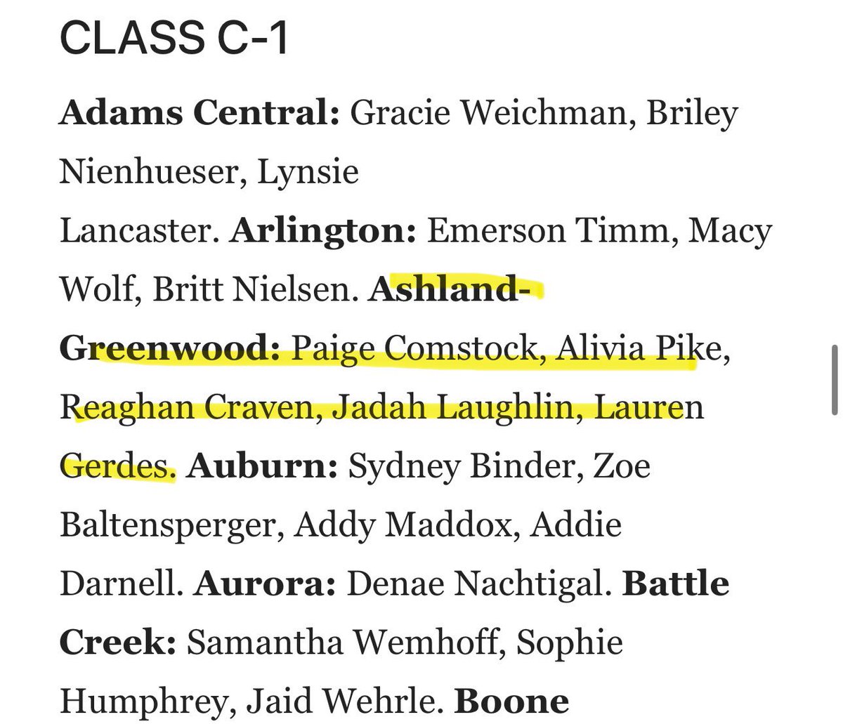 Ashland-Greenwood Girls Basketball tweet media