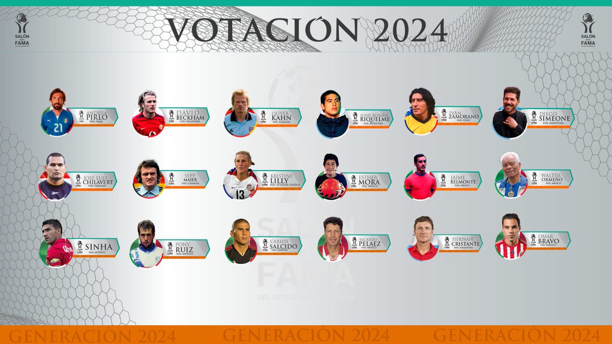 🎩⚽RIQUELME AL SALÓN DE LA FAMA. 🗳️El Comité Selección realizó este lunes las votaciones para determinar la lista de los 18 nuevos integrantes que ingresarán este año al Salón de la Fama del Futbol Internacional @famasalon. 📋Integran la lista junto a Juán Román #Riquelme ,