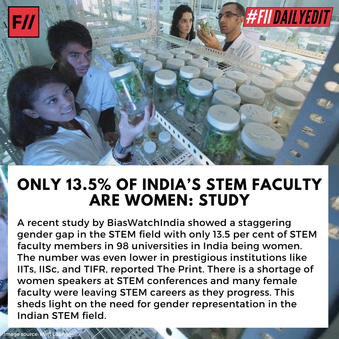 #FIIDailyEdit: Only 13.5% of India’s STEM Faculty are Women: Study (1/3) #WomenInSTEM