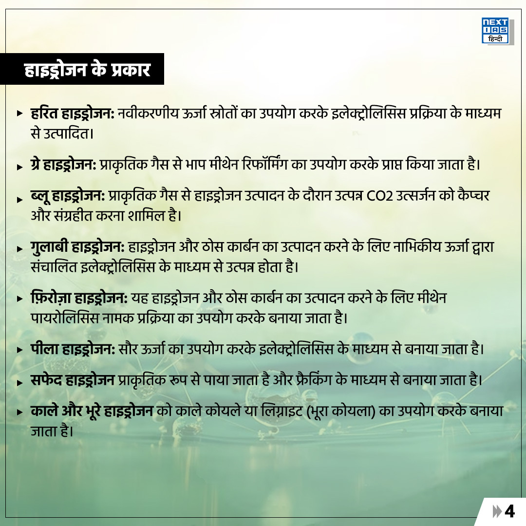 डेली रीकैप
विषय -'हरित हाइड्रोजन'
.
#nextias #upscpreparation #upsccse #currentaffairs #currentaffairs2024 #dailyrecap #greenhydrogen #GreenHydrogenHub #MNRE #heavyvehicles #fuel #Pilotproject #transportsector #methane #oxygen #nextiashindi