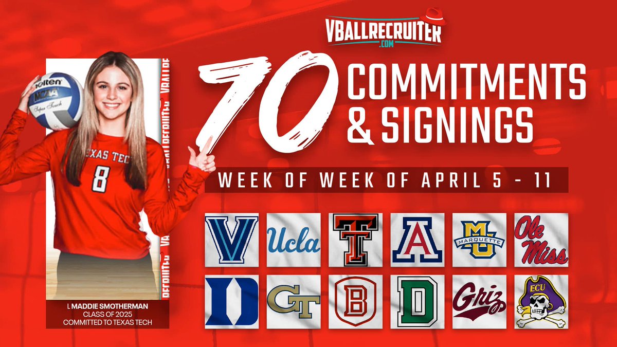 Commitments & Signings for the week of April 5-11 vballrecruiter.com/commitments-si…