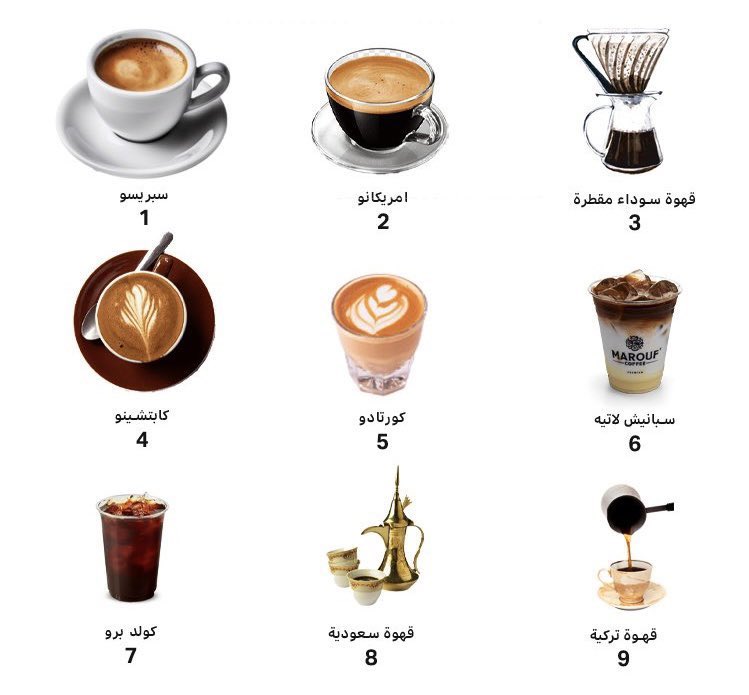 كم رقم قهوتك المفضلة ؟