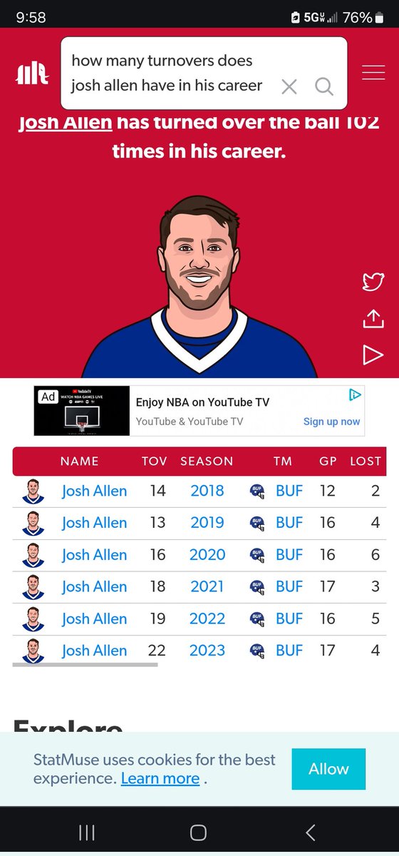 AnthonyCnotATF's tweet photo. @TJDMCR Its gone up every year lol. Hes a turnover machine. By this pace he will have 24 turnovers this year. https://t.co/EubW5P0clU