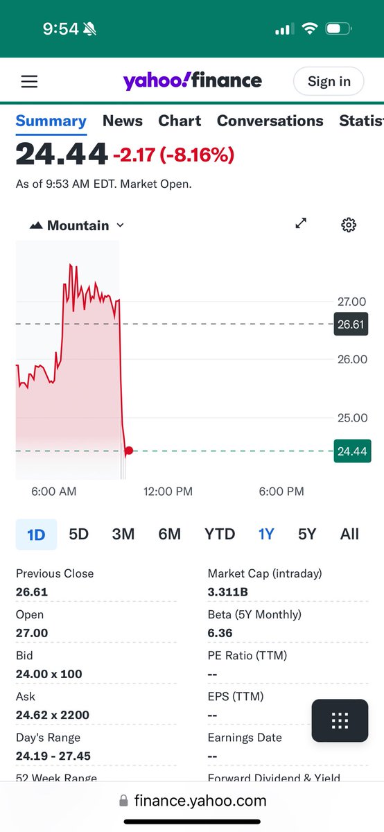 Hey, I’m not really a financial wizard. Is this a good thing if you’re invested?? 😆😆😆😆