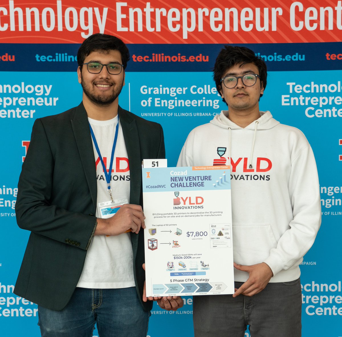 Congratulations to the Cozad New Venture Challenge 2024 Finalists! The teams will compete in the Finals Event tomorrow in Chicago, aiming to win over $400,000 in funding and prizes. More about their innovative startup ideas: lnkd.in/g2kkski3