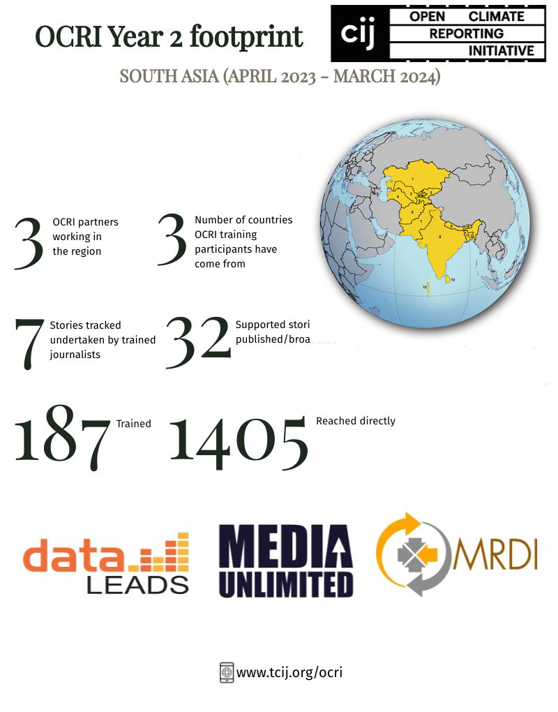 Media Unlimited tweet media