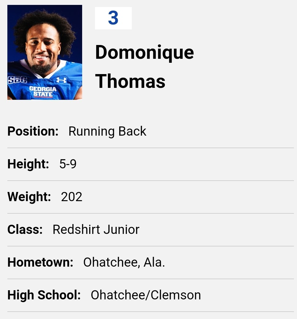 Georgia State RB Domonique Thomas, who transferred in from Clemson in December, re-entered the transfer portal @NiqueDThomas