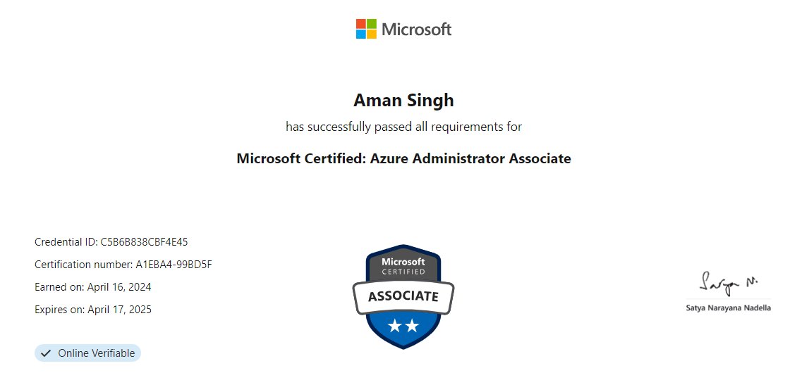 AMAN SINGH tweet media