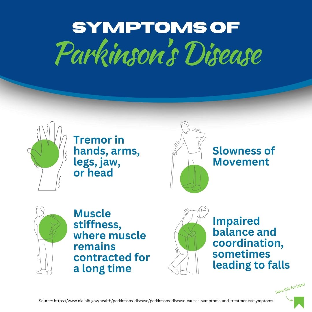 Stay informed! 🧠

Learn about the symptoms of Parkinson's disease and how early detection can make a difference. Knowledge is power. 

#ParkinsonsAwareness #KnowTheSigns #HealthEducation