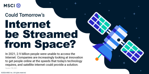 The internet is transforming the way we interact and communicate in exciting new ways. Internet-focused innovation across the global economy could disrupt entire industries. Our infographic explains more: ms.spr.ly/6018c4Zgy #ThematicInvesting #indexes