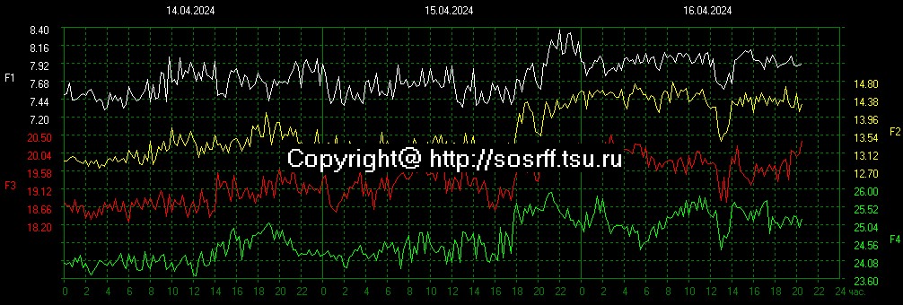 schumannbot tweet picture