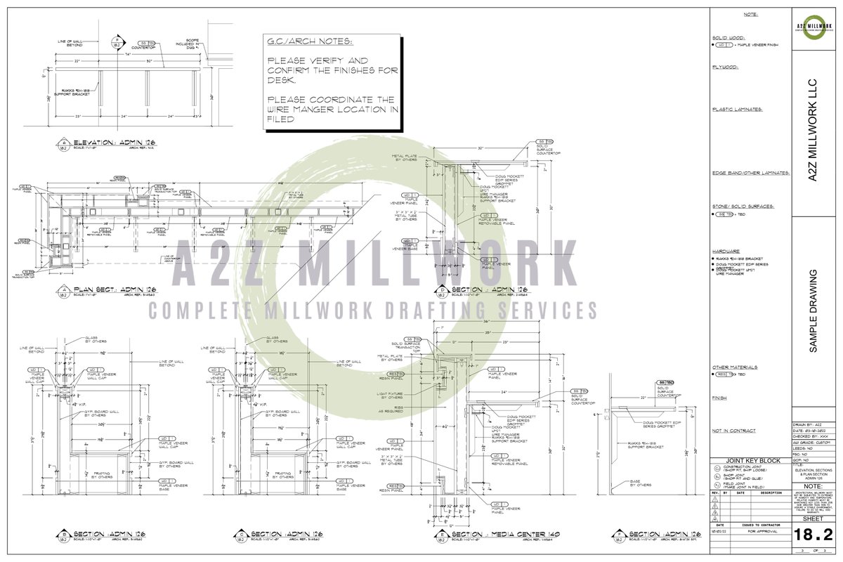 a2zmillwork tweet picture