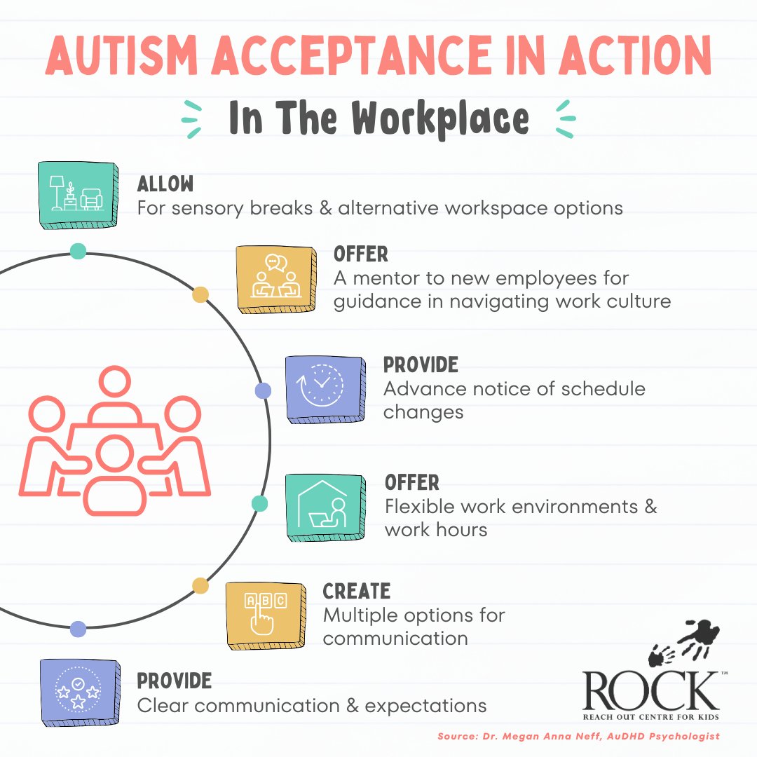 ROCK Autism Services tweet media