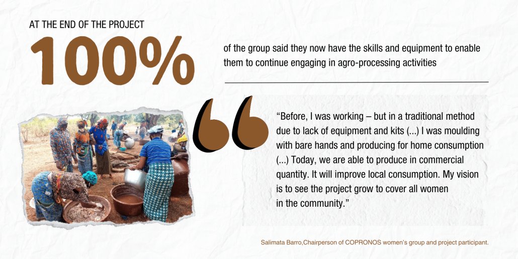 Our 'Improving Livelihoods through Agro-processing' project in Burkina Faso provided training and tools to 40 participants, enabling them to transform shea nuts into butter or soap 🥜 📈 View some of the project impacts in the infographic. Learn more ⬇️ lght.ly/7m7a4nc