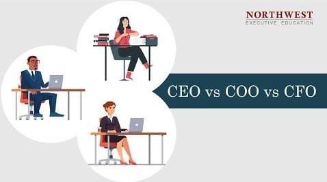 Компанийг гурван гол албан тушаалтан удирдан явуулдаг гэж үздэг...

Гүйцэтгэх Захирал (CEO), Санхүү хариуцсан Захирал (CFO), Үйл ажиллагаа хариуцсан Захирал (COO)...

Тэдний үүрэг ролийн ялгаа нь юу вэ?

Удирдлага яаж ажилладаг вэ гэдгийг мэдэх нь чиний карьерт тустай...

Хамтдаа