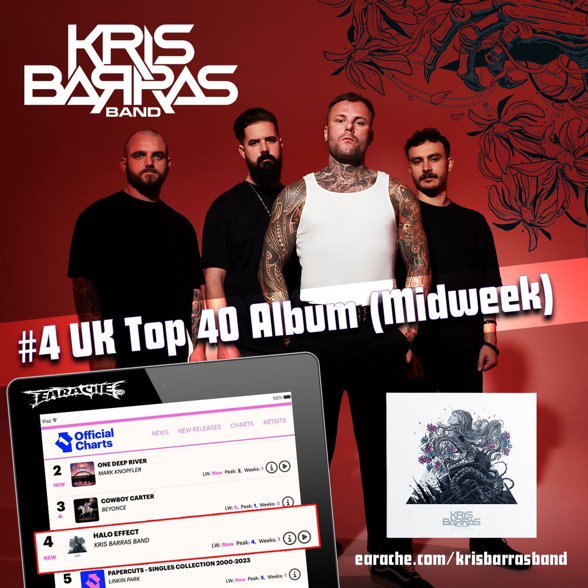 .@KrisBarrasBand’s new album ‘Halo Effect’ has entered the midweek UK album charts at number 4. The easiest way to support this campaign on release week is to download the album for as little as £4.99 from all major platforms linktr.ee/kbbdigital
