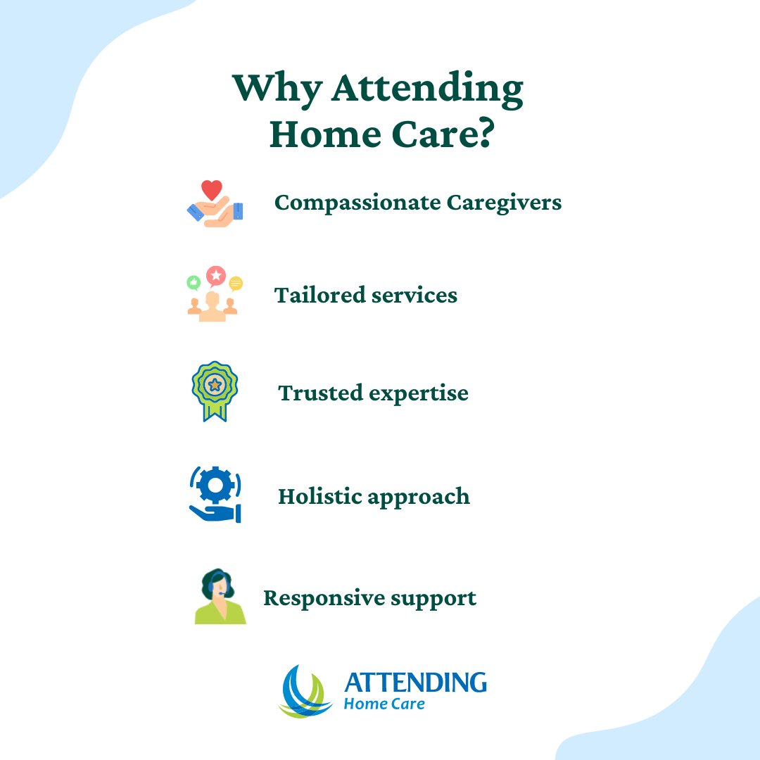 attendingllc's tweet photo. At Attending Home Care, we're more than just caregivers – we're family. 
From skilled nursing to companionship, we tailor our services to meet your unique needs. 💙 

Learn more: https://t.co/EiNkffLvvh  

#AttendingHomeCare #HomeHealth https://t.co/OHanPnA9j0