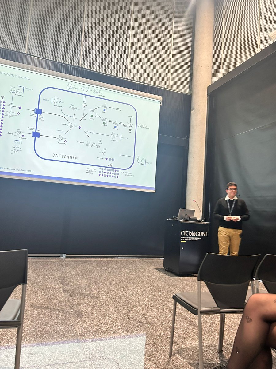 GLYTUNES (@glytunes) on Twitter photo <a href="/MagaliCoccimig1/">Magali Coccimiglio</a> ESR14 <a href="/matteo_calzari/">Matteo Calzari</a> presented "Novel results on bacterial sialic acid biosynthesis inhibitors" thank you 🦠 LAST BUT NOT LEAST 🤘🏻🤘🏻🤘🏻🤘🏻 <a href="/MagaliCoccimig1/">Magali Coccimiglio</a> ESR14 <a href="/matteo_calzari/">Matteo Calzari</a> presented "Novel results on bacterial sialic acid biosynthesis inhibitors" thank you 🦠 LAST BUT NOT LEAST 🤘🏻🤘🏻🤘🏻🤘🏻