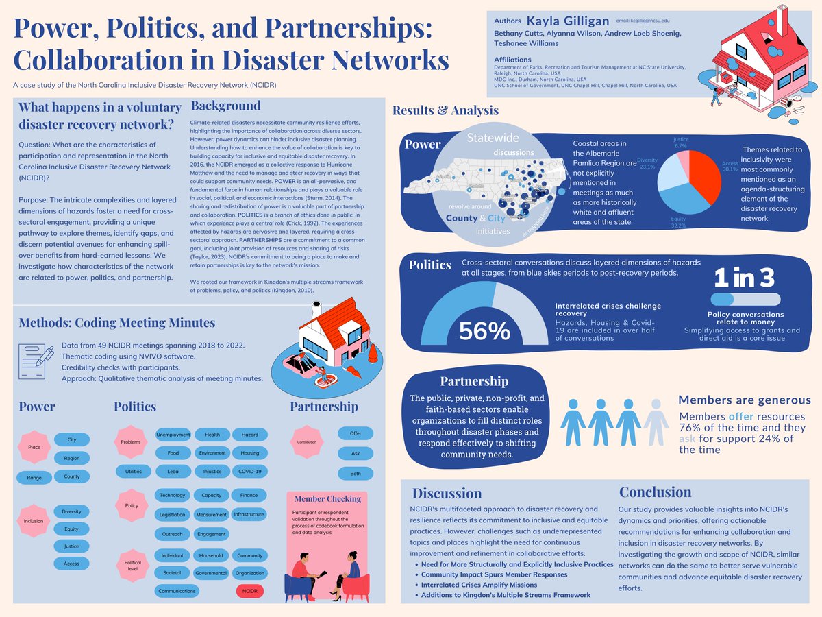 The NCIDR is a collaborative of organizations working to advocate for communities and equitable access to resources in the disaster recovery network. 

For a map of the participating organizations visit: kumu.io/ncidr/disaster…

For  more on the Network, mdcinc.org/projects/north…