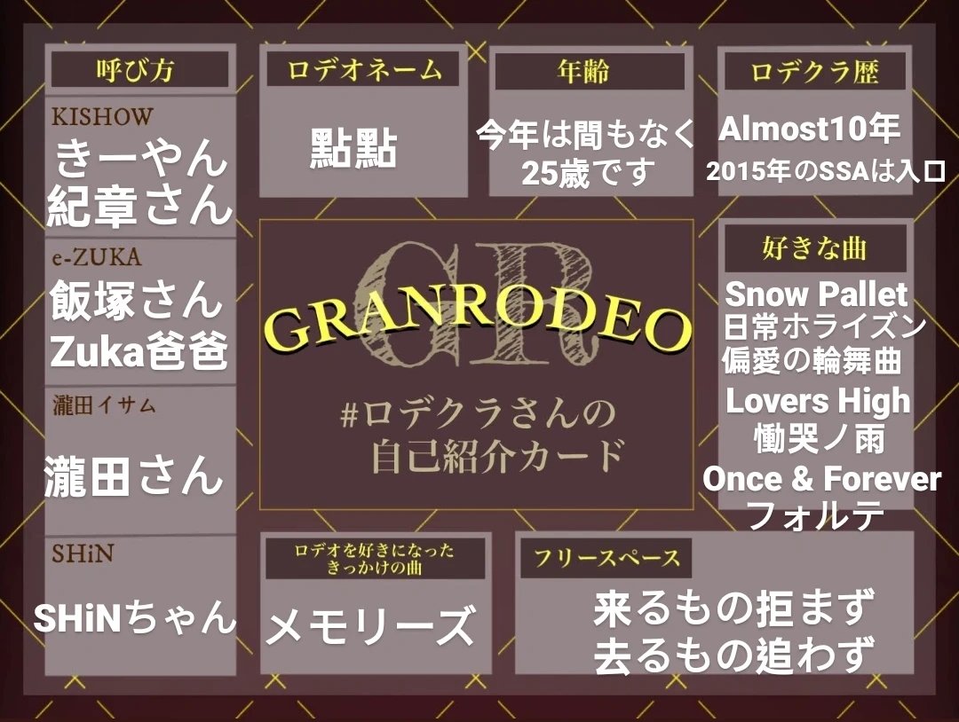 cm228899's tweet photo. 最近突然被滿多RG follow，也來跟風po一下我的自介卡🐮
畢竟這裡我分享的東西很雜，不是只有GR，就不打tag了，單純放上來分享而已
同人女一枚，要跟我聊飯谷是ok的唷🤭
放一張在雪景中美麗的叔叔們🎤🎸 https://t.co/9Q396OgNtO