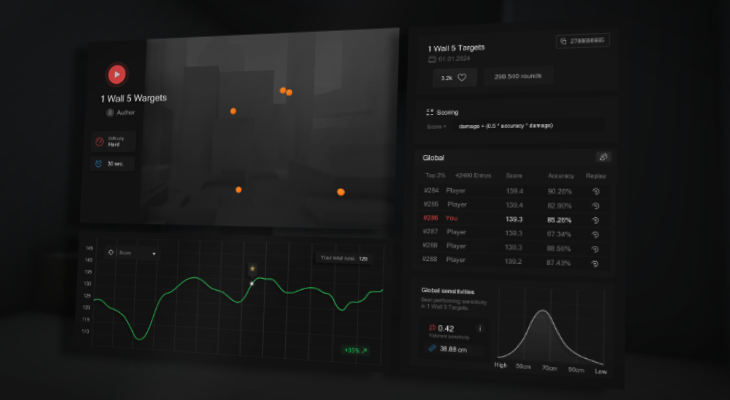 oblivity_poly's tweet photo. New Oblivity update V2.6!

Biggest changes:

Check out our reworked scenario screen, featuring a new tool that displays the optimal sensitivity for each scenario!

- Improved performance
- Better download system

Full patch notes: https://t.co/1kkRZ8dmCY https://t.co/Lmw3YSPdpl