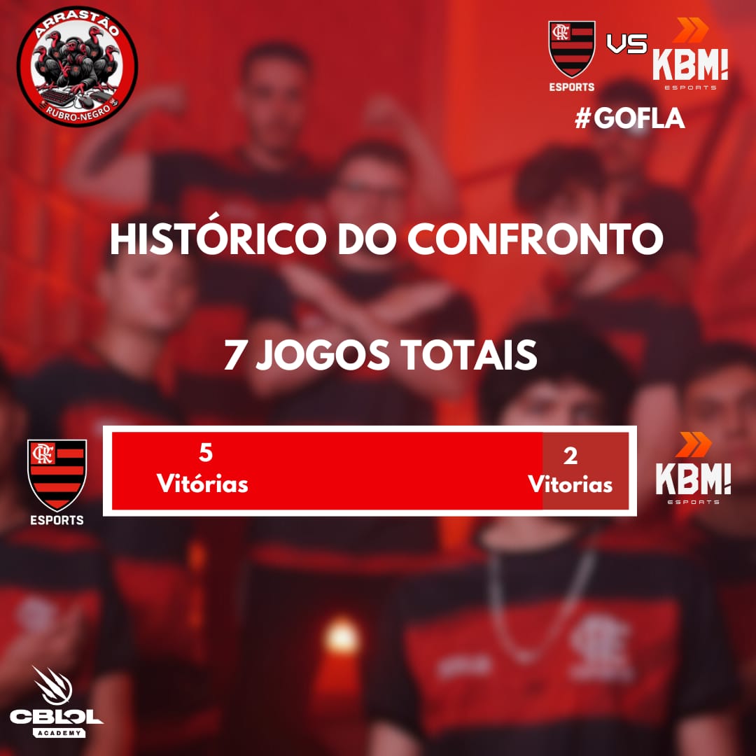 HOJE É DIA DE GUERRA!! #GoFLA🔴⚫️