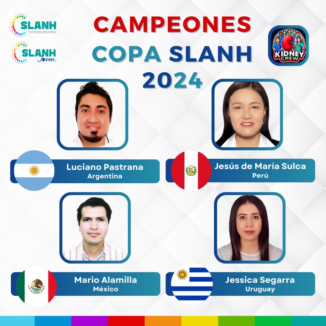 SLANHJoven's tweet photo. Kidney Crew son los Campeones de la Copa SLANH 2024
- Jessica Segarra 🇺🇾
- Jesús de Maria Sulca 🇵🇪
- Mario Alamilla 🇲🇽
- Luciano Pastrana 🇦🇷

Subcampeones: Nefronitas

Felicidades por tan buena competencia. 

¿Listos para Copa SLANH 2025 en Guayaquil, 🇪🇨?
#SLANHJoven #CopaSLANH https://t.co/DumC1urnFp