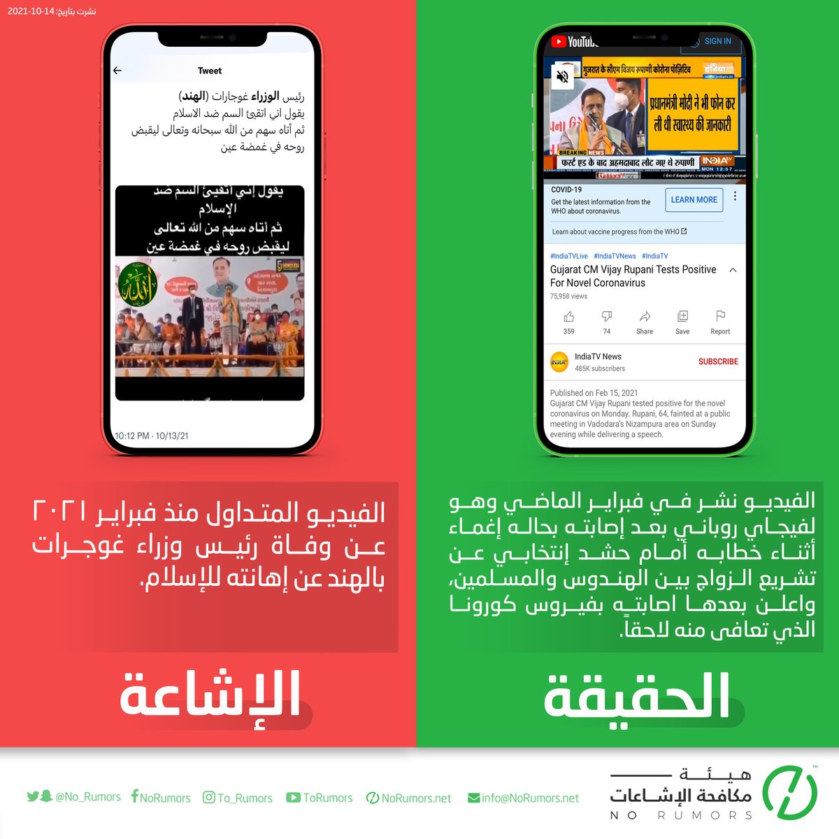 No_Rumors's tweet photo. الفيديو المتداول مجدداً عن وفاة رئيس وزراء غوجرات بالهند عن إهانته للإسلام غير صحيح. 

الفيديو نشر عام 2021، وهوا لفيجاي روباني من ولاية غوجارات الهندية بعد أن أغمي عليه أثناء إلقائه لكلمة أمام حشد إنتخابي، وقام لاحقاً بإعلان إصابته بفيروس كورونا الذي تشافى منه لاحقاً.

 فيجاي كان يتحدث في خطابه عن مشروع قانون يتصدّى لعدة قوانين متشددة للهندوس المتشددون، وتحدّث أيضاً عن مشاريع إنمائية في الولاية قبل أن يغمى عليه.

Source(s): مصادر
https://t.co/wrYsN9TEZE