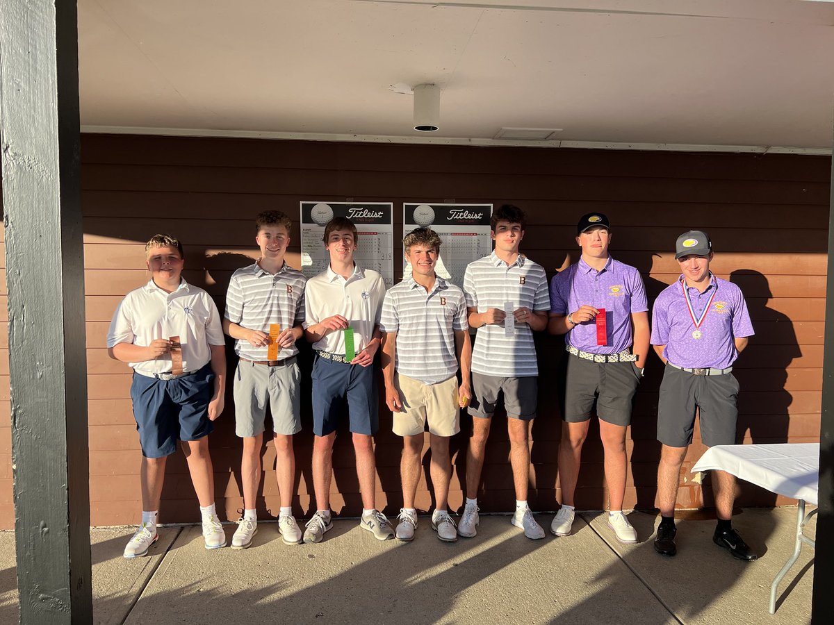 BCHSGOLF's tweet image. Great team score of 318 on a tough Eagle 🦅 Creek GC yesterday at the Conference Tournament! Colin Kirchgessner & Charlie Belch make the difficult All-Conference team with solid 75s!
