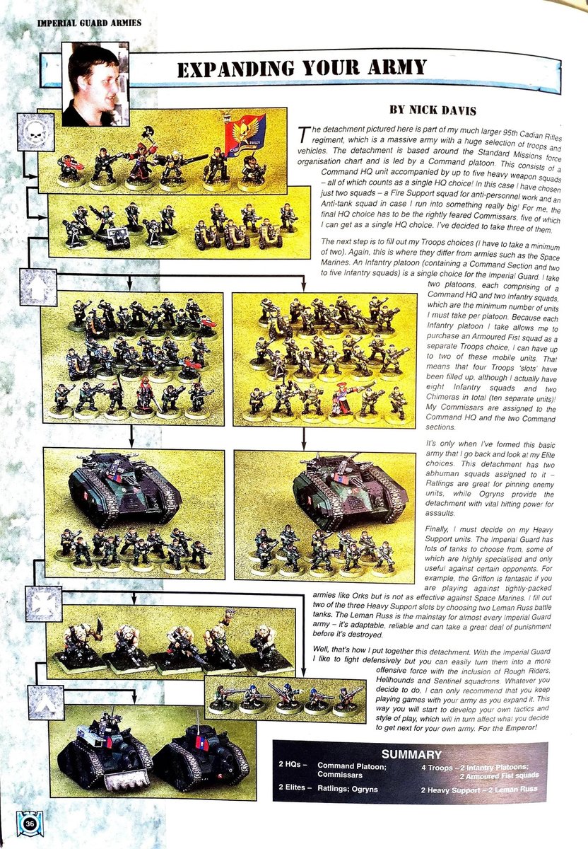 I worked for Games Workshop for a very specific part of its history. I started in the Mail Order Trollz and worked my way up into the Studio, finishing out my career with GW working on White Dwarf magazine, UK and then US edition. During my time at the company, especially during