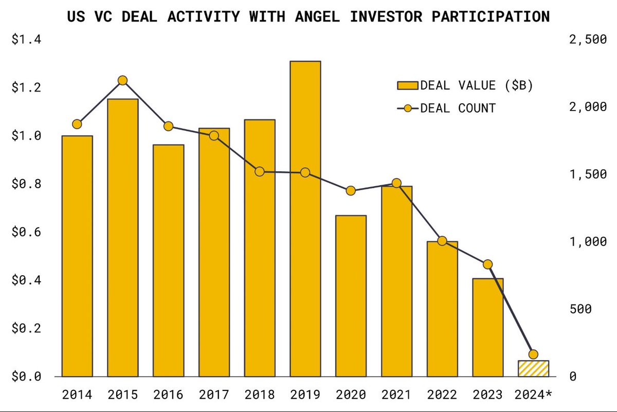 Colin Gardiner tweet media