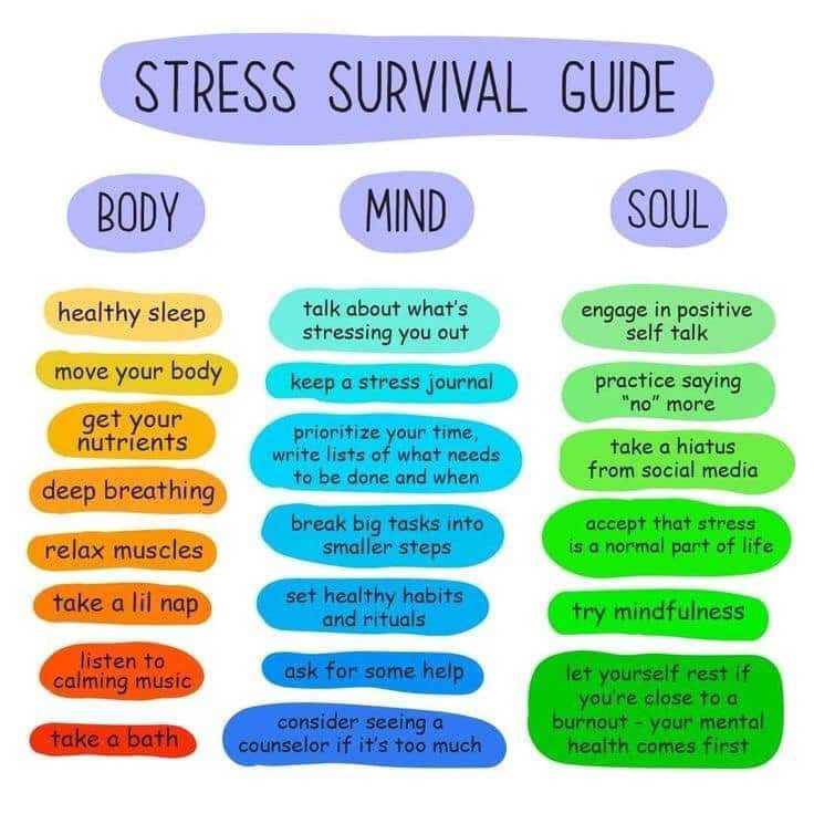 #stressawarenessmonth2024 #nhsstress