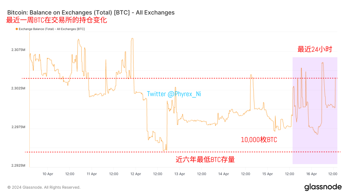 Phyrex tweet media
