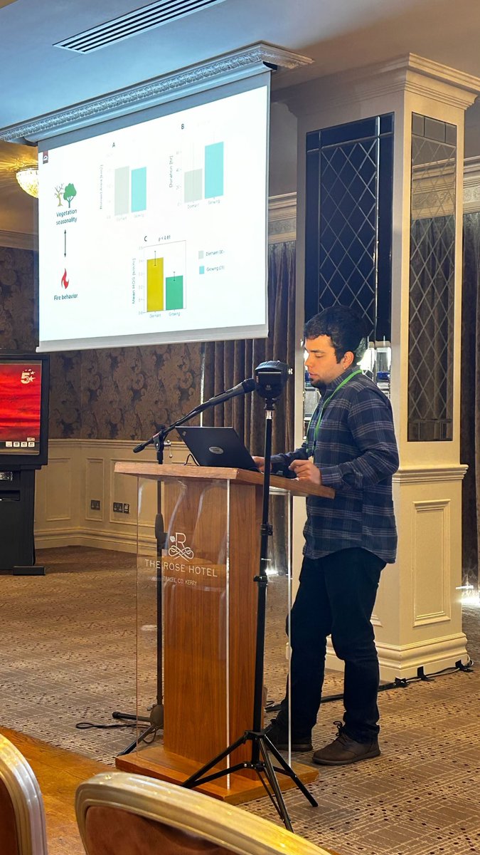 jramireztsyl's tweet image. @Technosylva team today @AdrianCardil EA on pyroconvective fires fires, Macarena Ortega on WAF, and Tomas Quiñones on Phenology effects to NW European fires  @IAWF #FBF2024 #Tralee