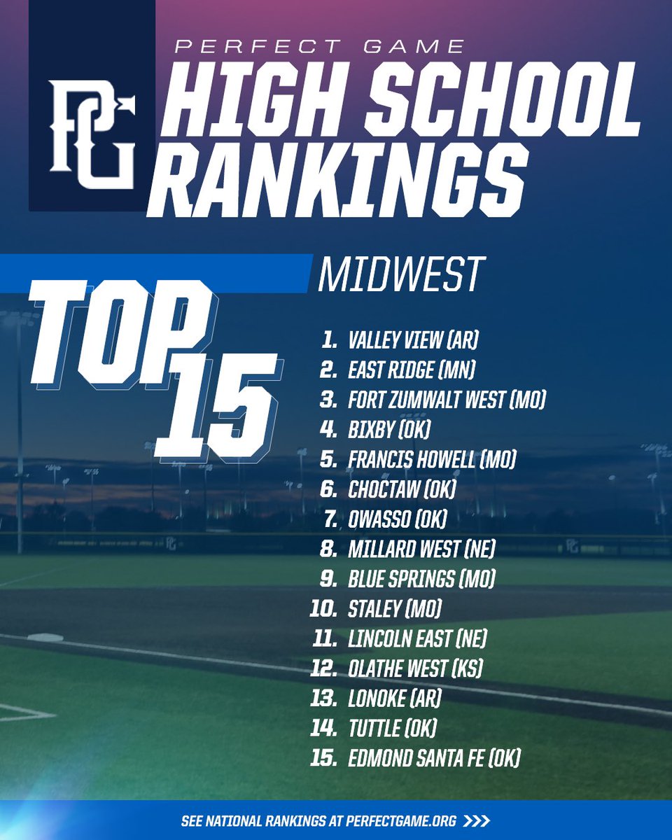 𝐌𝐢𝐝𝐰𝐞𝐬𝐭 𝐇𝐢𝐠𝐡 𝐒𝐜𝐡𝐨𝐨𝐥 𝐓𝐨𝐩 𝟏𝟓: 𝐀𝐩𝐫𝐢𝐥 𝟏𝟔