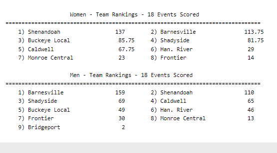 Amber Stritz tweet media