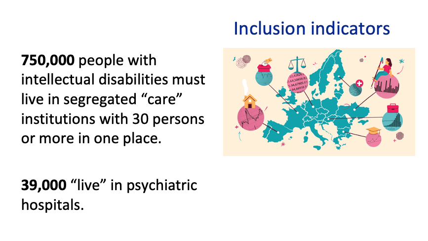 Despite all the deinstitutionalisation talk and projects in the EU 'persons with intellectual disabilities and people with complex support needs are most likely to still live in institutional settings.'