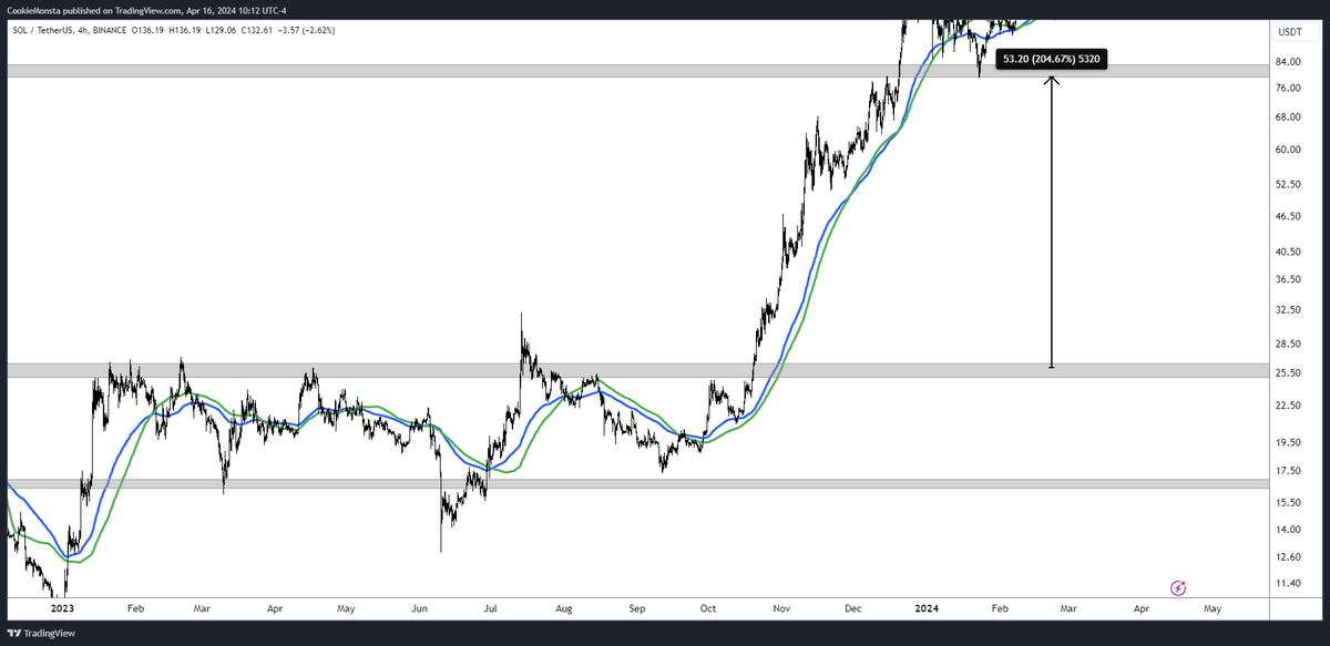 TraderMercury tweet picture