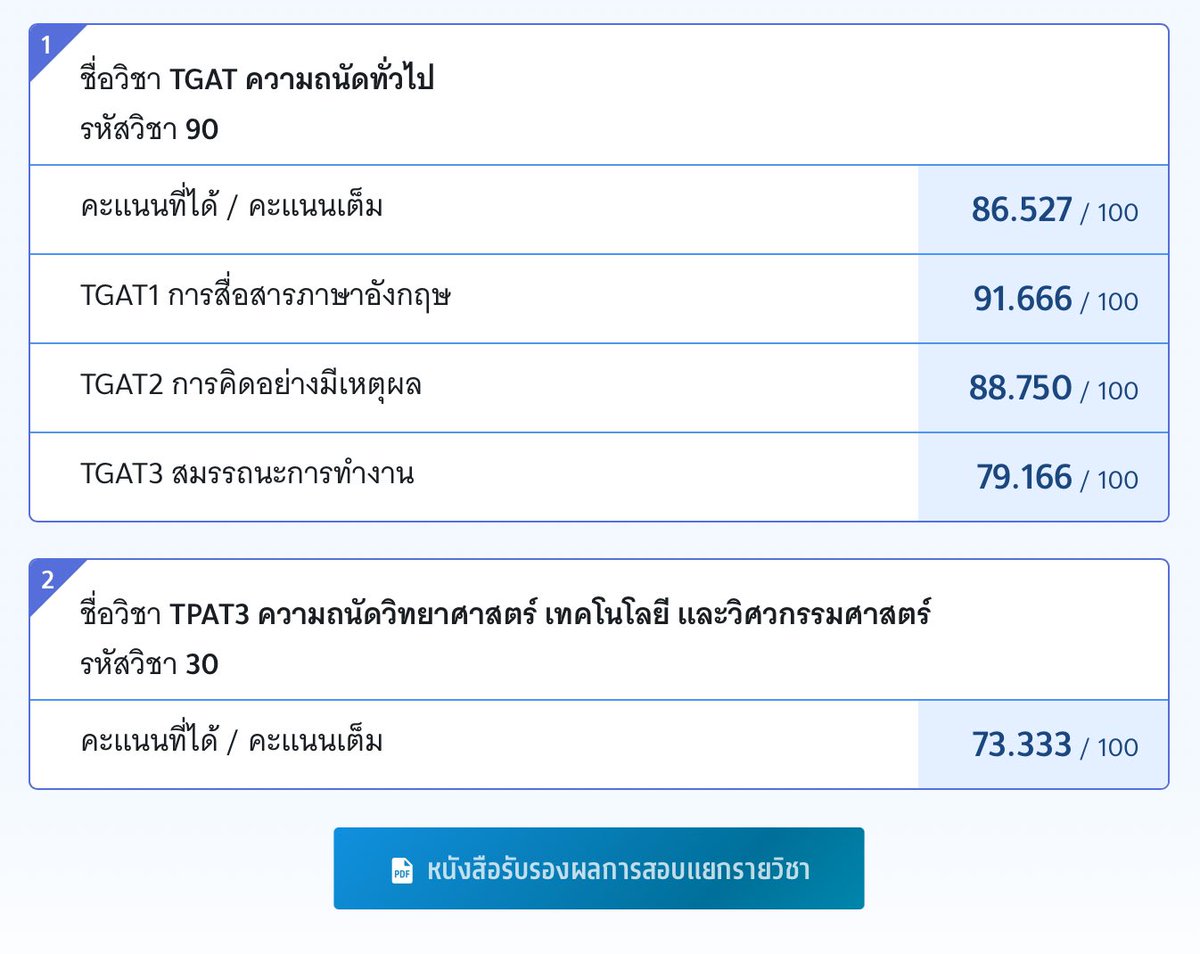 SleepyKungg's tweet photo. ลงคะแนนหลังจากปล่อยแอ็คล้างมานาน
#dek67 #Alevel67 https://t.co/38STKDmMXi