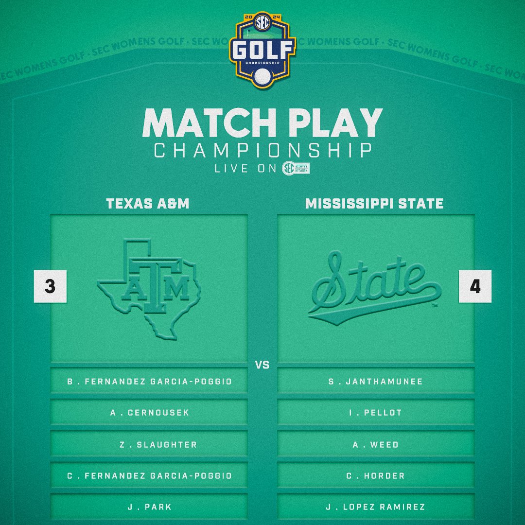 🏆 How they're stacking up in the title bout!

No. 3 @aggiewomensgolf vs. No. 4 @HailStateWG

⛳️ SECSports.com/WGolfChamp 
📊 secsports.social/WGolfStats
📺 @SECNetwork: es.pn/49DeuN2 

#SECGolf x #SECChampionship