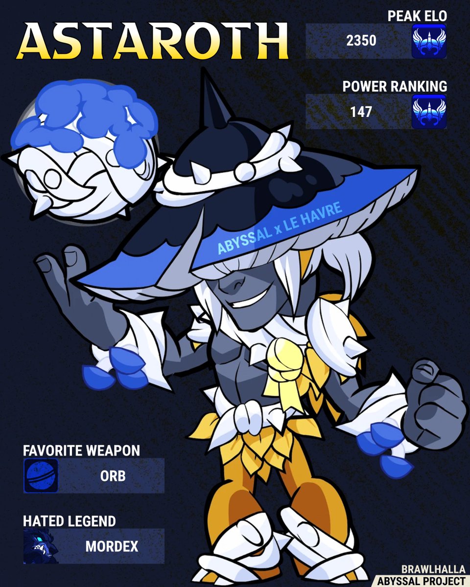 Abyssal Phørcys tweet media