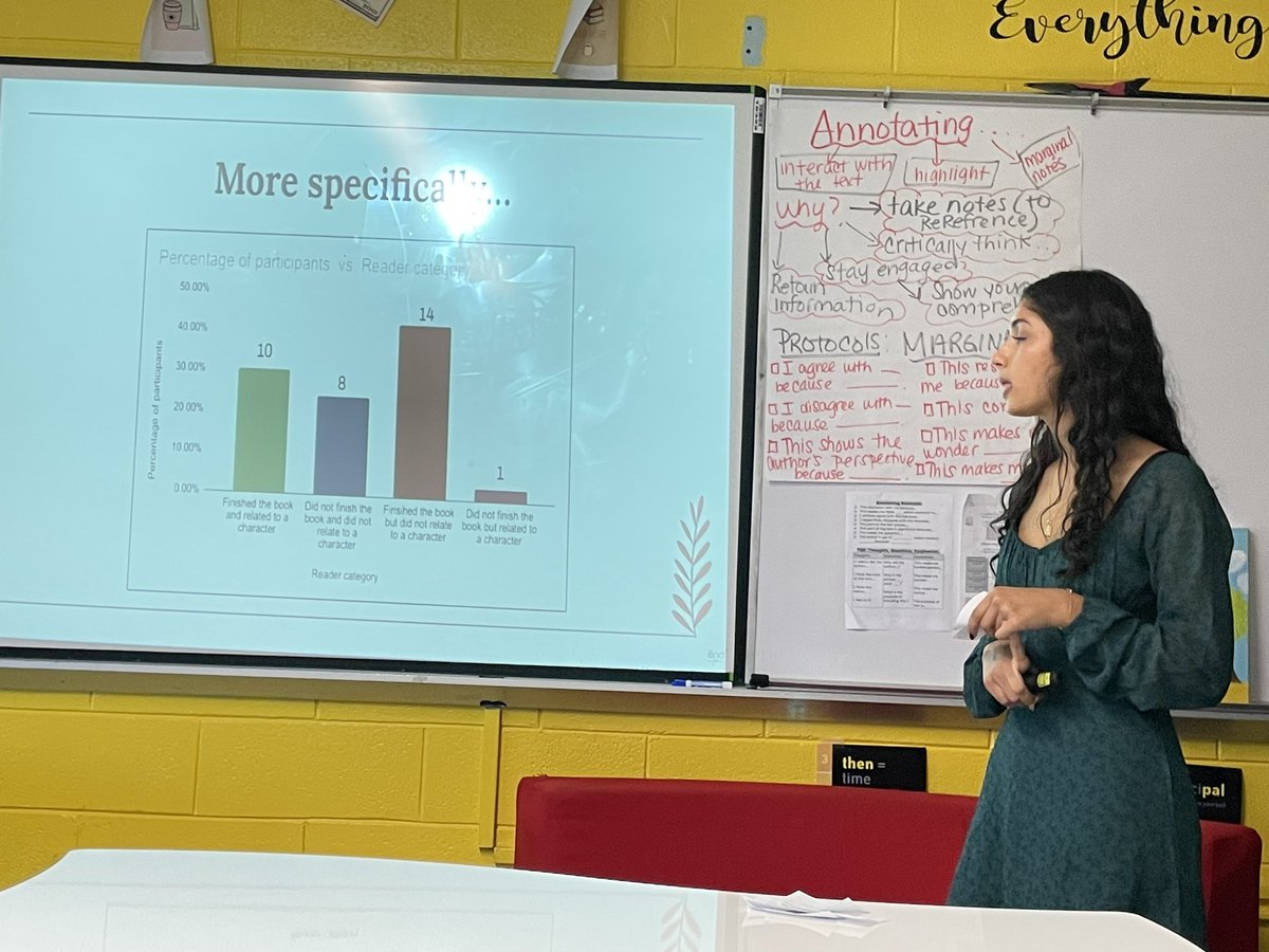 AP Research Presentations Day 4!
Reading Interest and Character Relatability! Thanks for your help <a href="/MissMonty516/">Julia Monty</a>!
<a href="/mineolahs/">Mineola High School</a> #mineolaproud