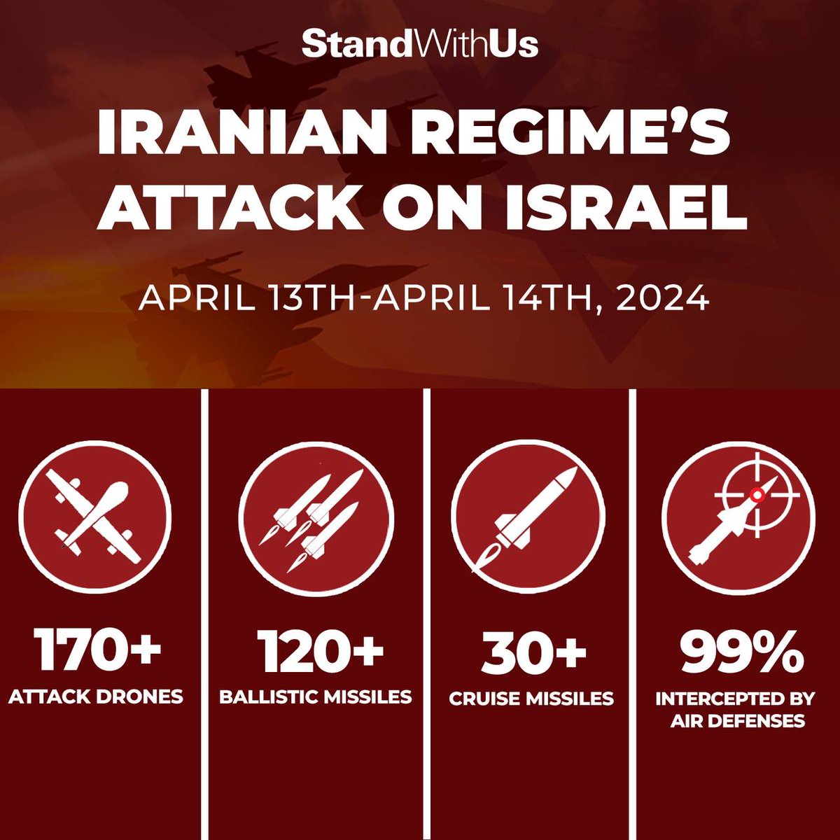 #StandAgainstTerror
#StandWithIsrael
#IsraelUnderAttack