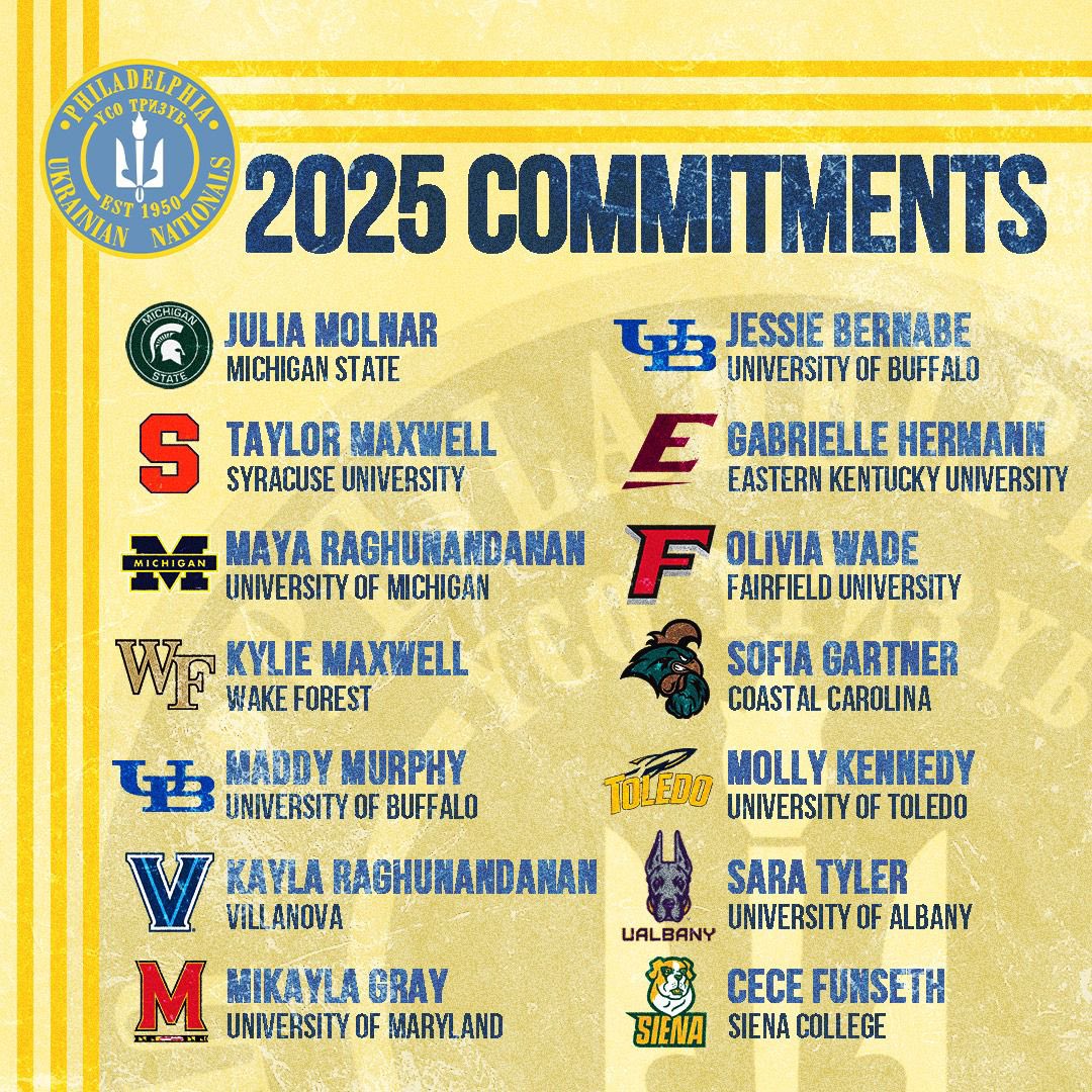 UkrNationalsSC's tweet photo. Check out our current list of committments for the Class of 2025! #UkieNation #WhosNext https://t.co/ztTzpz0Dkz